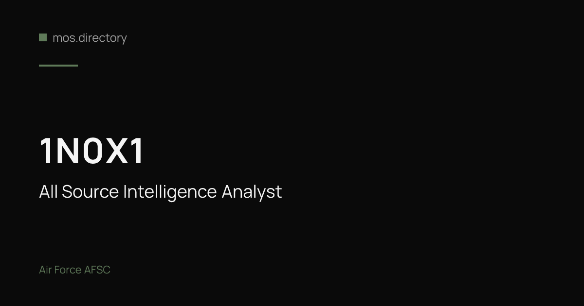 1N0X1 - All Source Intelligence Analyst | Air Force