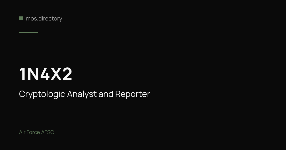 1N4X2 - Cryptologic Analyst and Reporter | Air Force