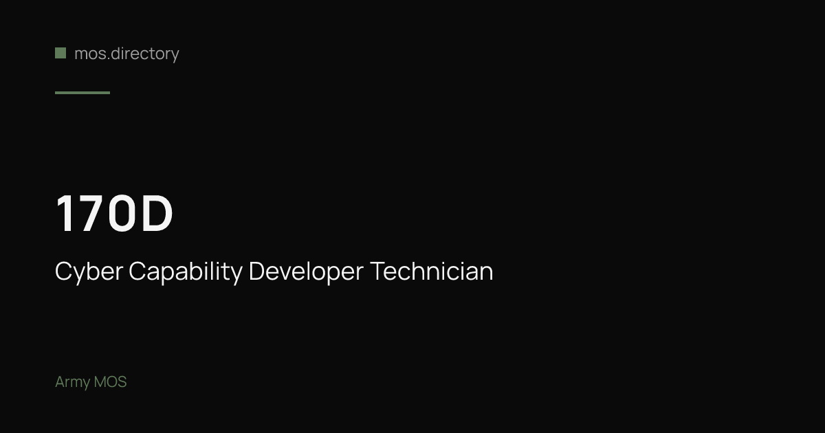 170D - Cyber Capability Developer Technician | Army