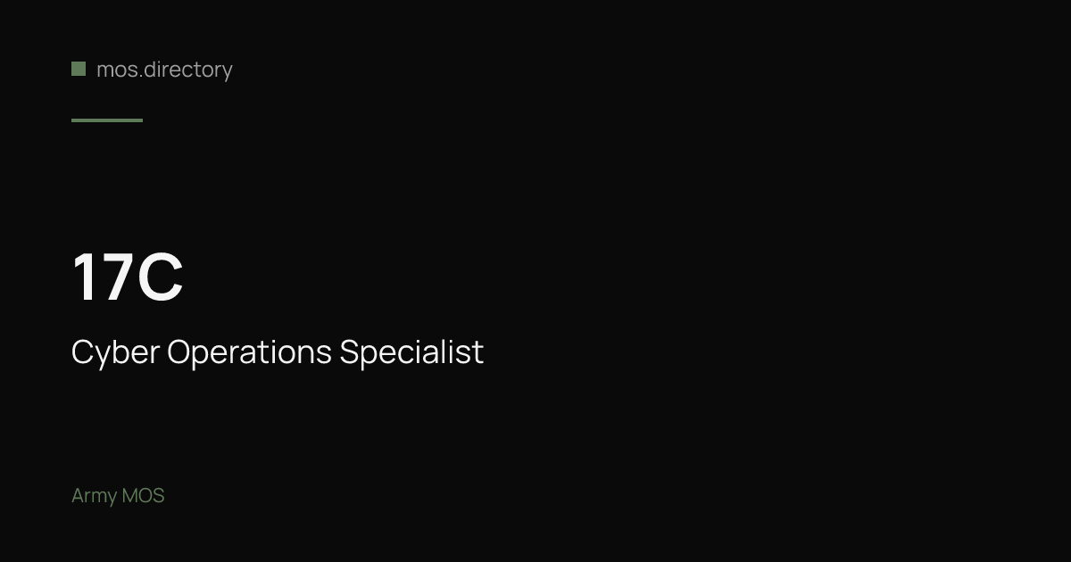 17C - Cyber Operations Specialist | Army
