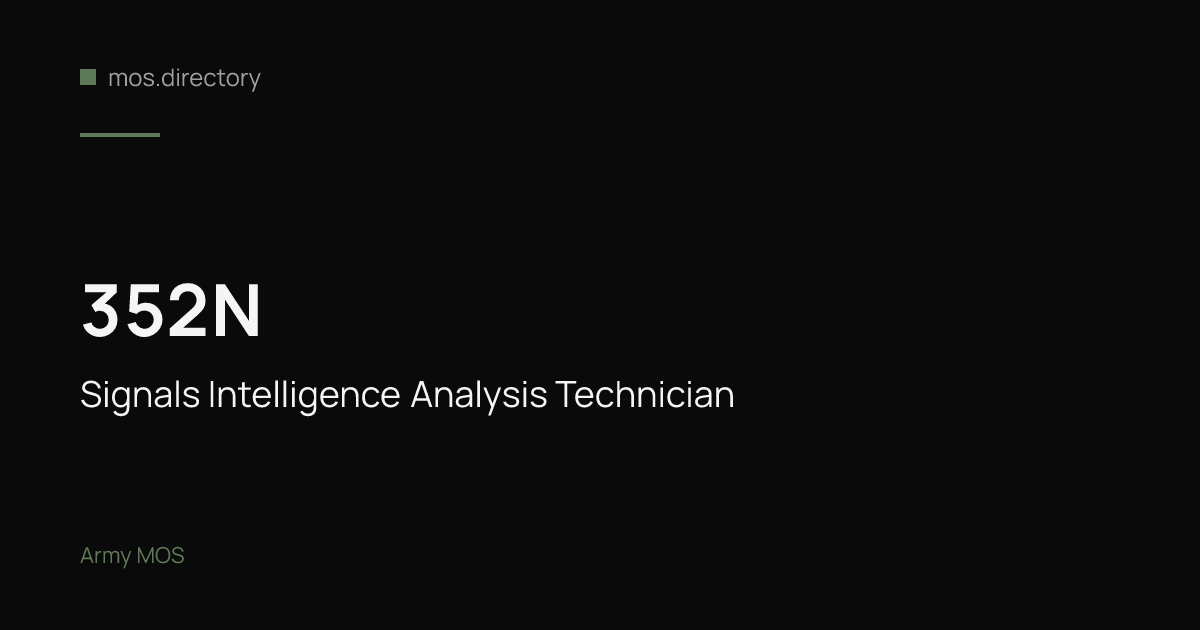 352N - Signals Intelligence Analysis Technician | Army