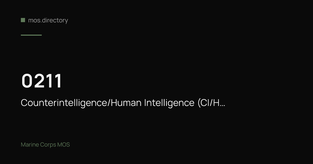 0211 - Counterintelligence/Human Intelligence (CI/HUMINT)…